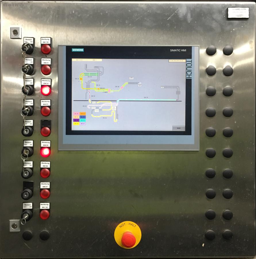 Modernisierung alter Siemens Steuerung